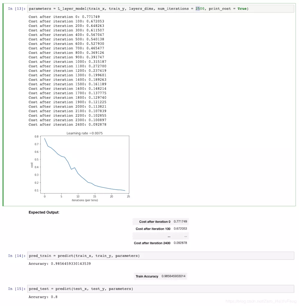 训练2500次，测试集上的正确率是80%